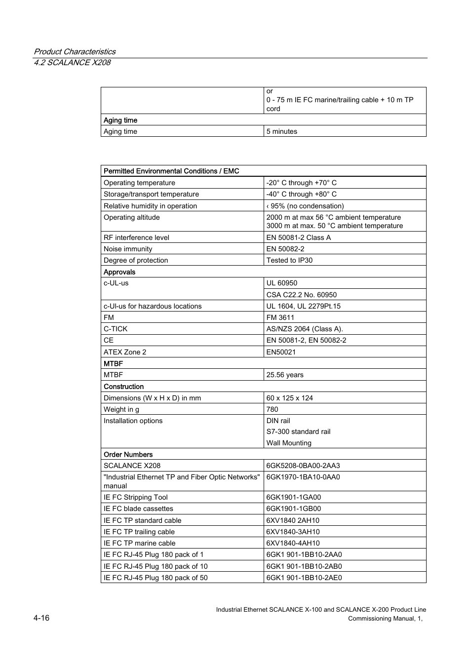 Siemens SCALANCE X-200 User Manual | Page 30 / 121