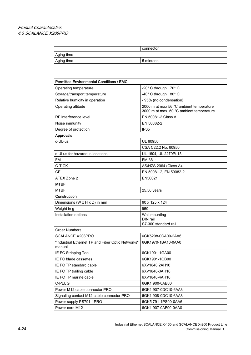 Siemens SCALANCE X-200 User Manual | Page 38 / 121