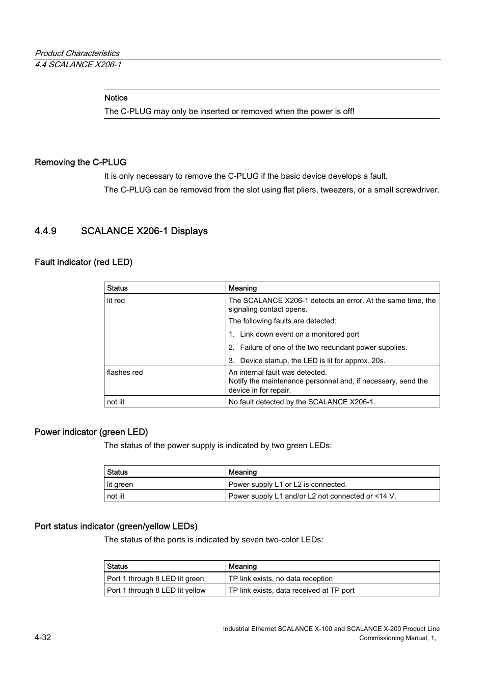 Scalance x206-1 displays | Siemens SCALANCE X-200 User Manual | Page 46 / 121