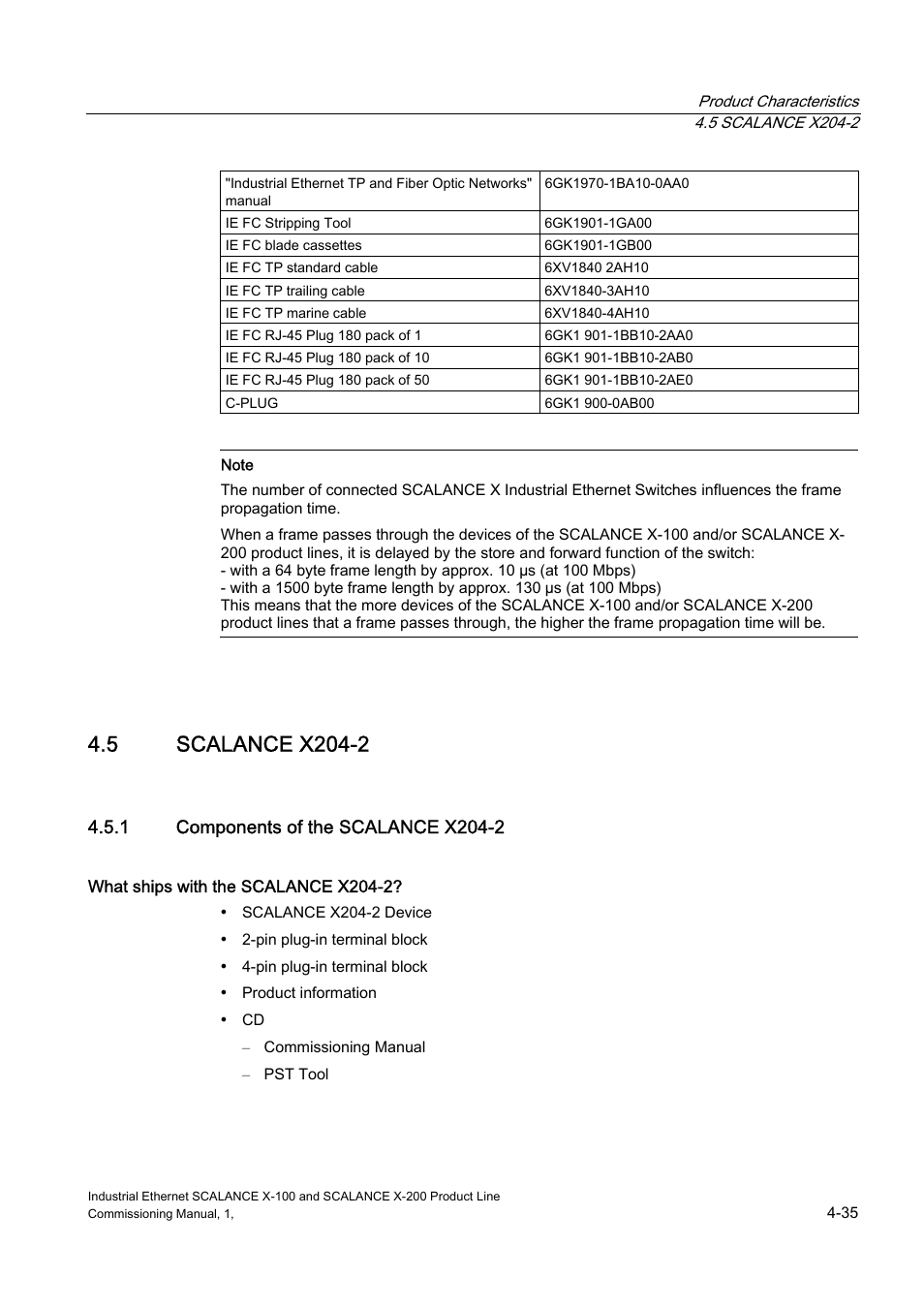 Scalance x204-2, Components of the scalance x204-2 | Siemens SCALANCE X-200 User Manual | Page 49 / 121