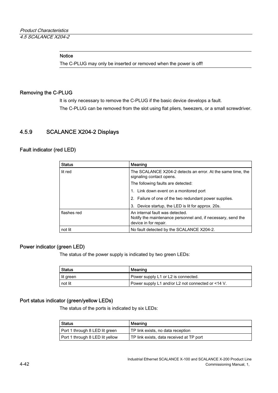 Scalance x204-2 displays | Siemens SCALANCE X-200 User Manual | Page 56 / 121