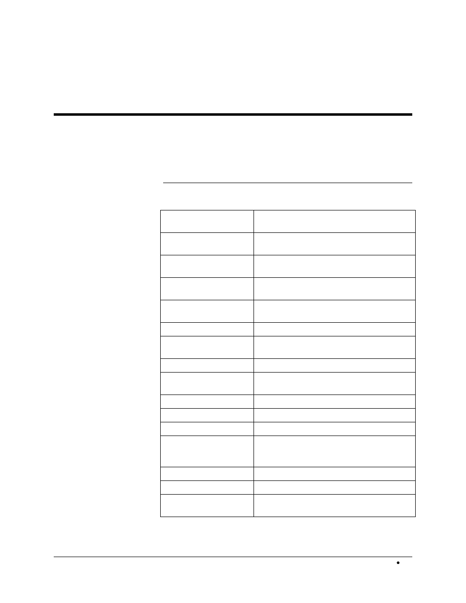 Command summary, Command descriptions, Description | Unique commands, Chapter 3 | Siemens ADVANCE NETWORK COMMUNICATIONS BOARD/DATANET 2000592-001 User Manual | Page 45 / 72