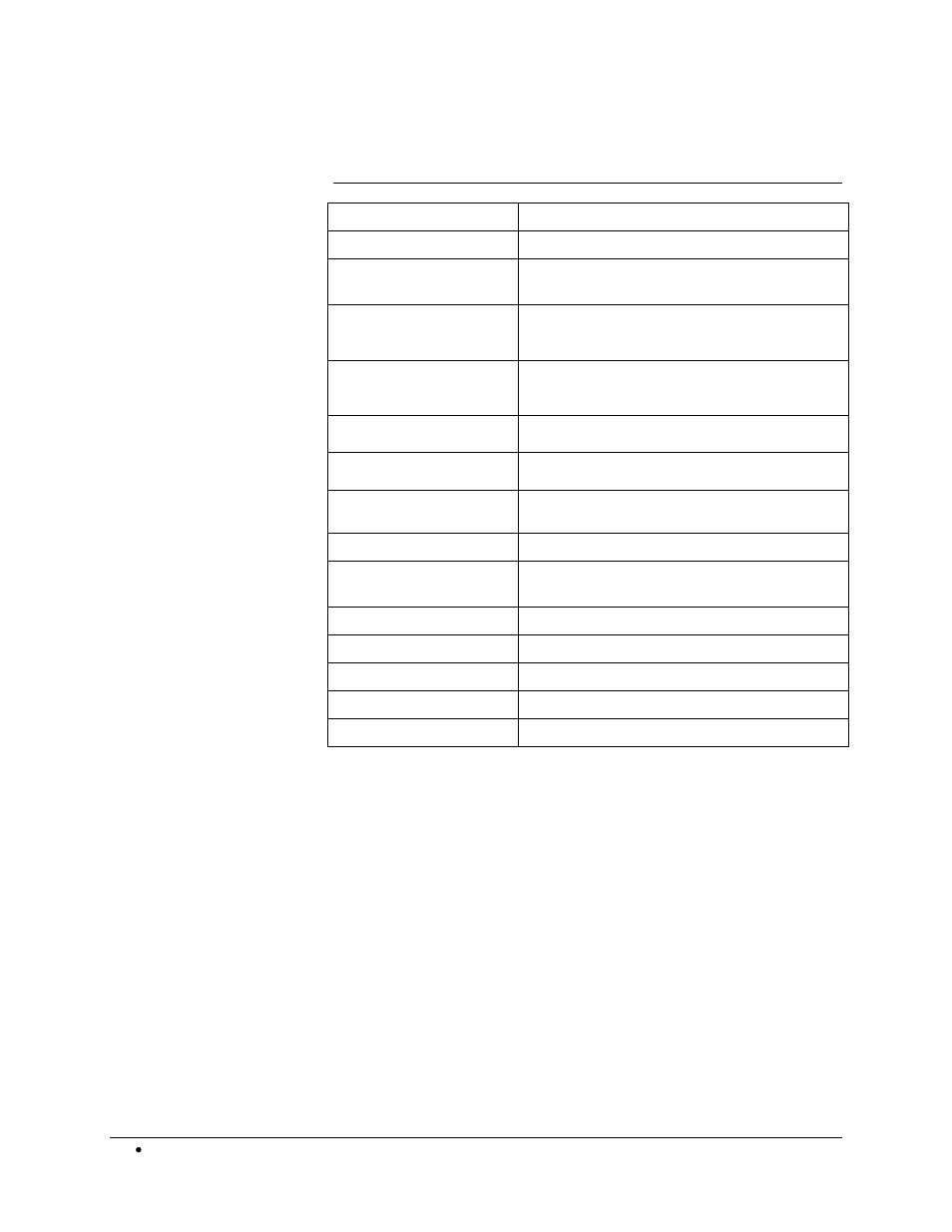 Command descriptions | Siemens ADVANCE NETWORK COMMUNICATIONS BOARD/DATANET 2000592-001 User Manual | Page 46 / 72