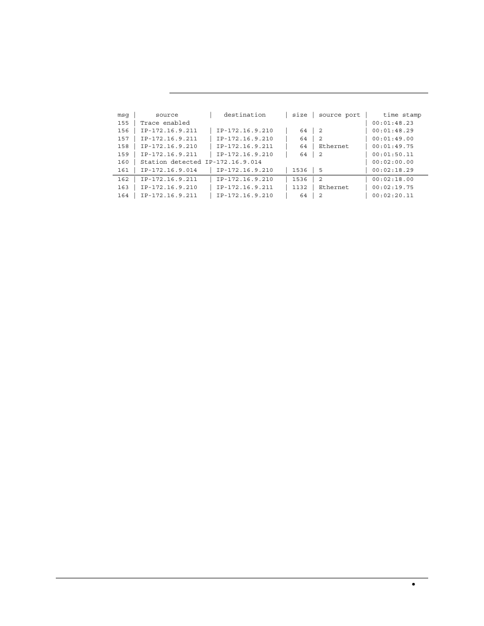 Command descriptions, Continued | Siemens ADVANCE NETWORK COMMUNICATIONS BOARD/DATANET 2000592-001 User Manual | Page 51 / 72