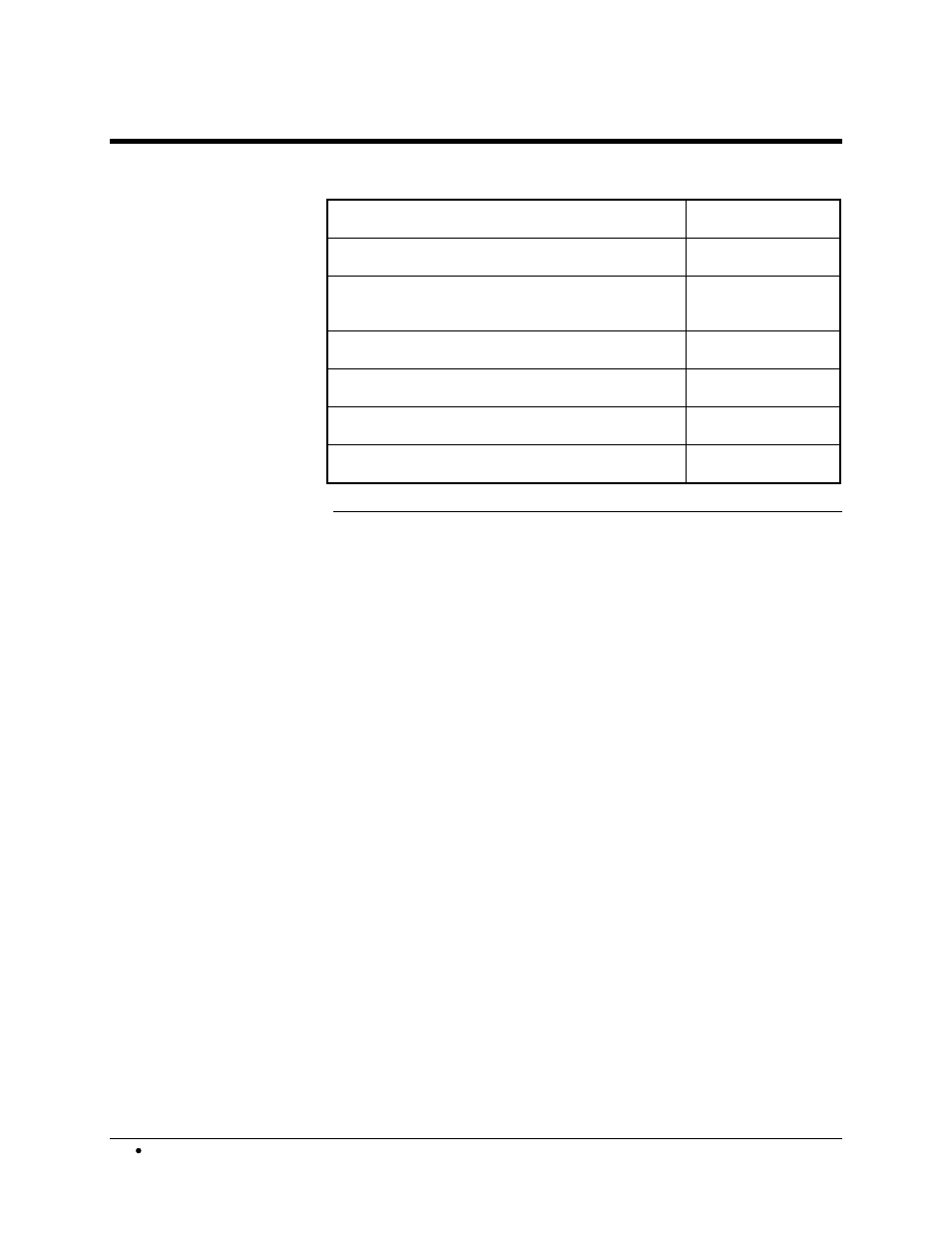 Available parts, Description | Siemens ADVANCE NETWORK COMMUNICATIONS BOARD/DATANET 2000592-001 User Manual | Page 66 / 72