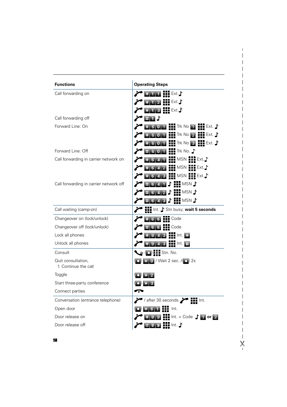 Siemens HiPath 5000 RSM User Manual | Page 58 / 62