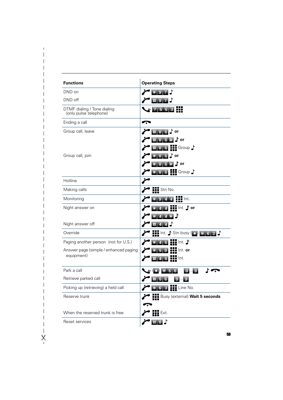 Siemens HiPath 5000 RSM User Manual | Page 59 / 62