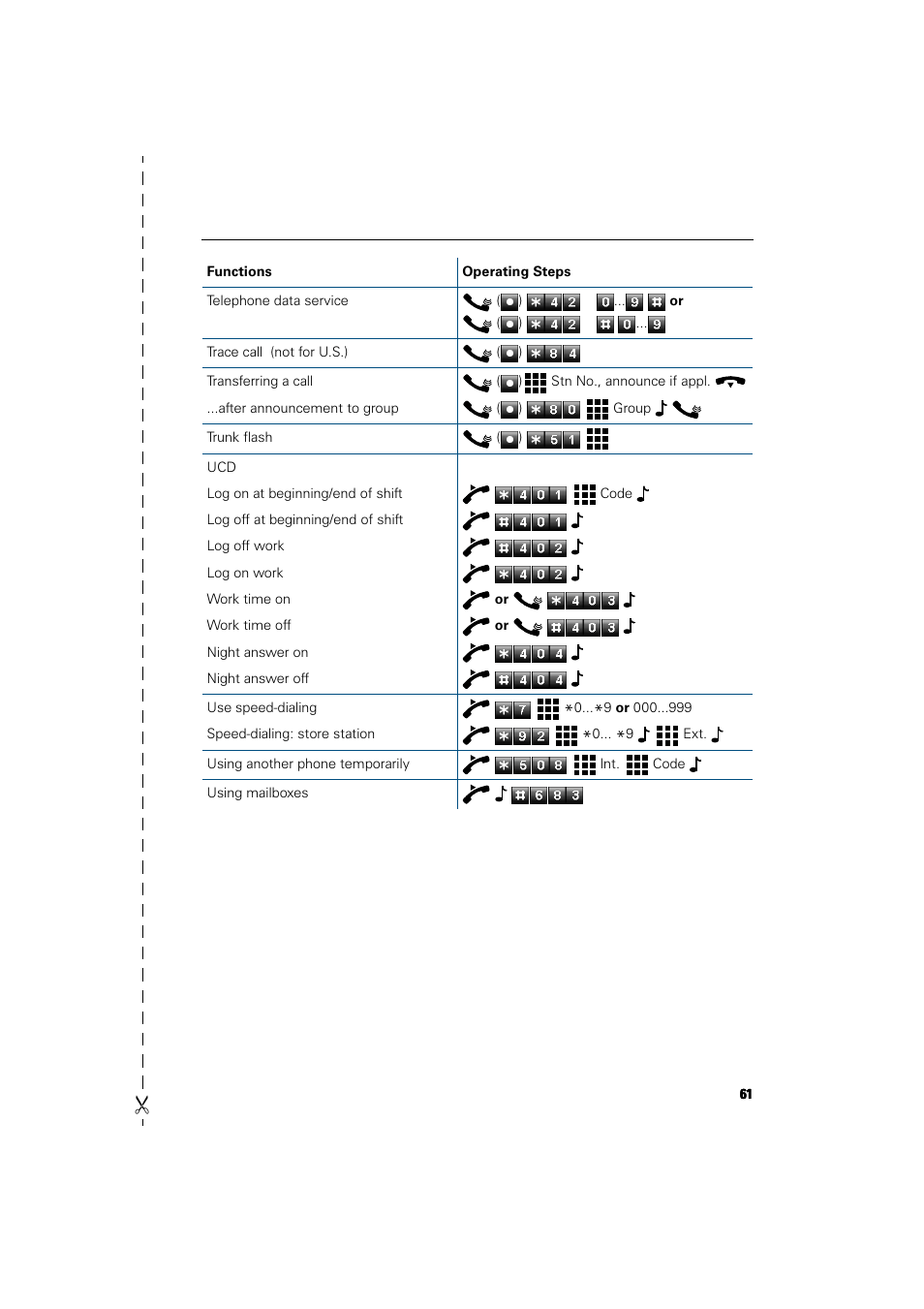 Siemens HiPath 5000 RSM User Manual | Page 61 / 62