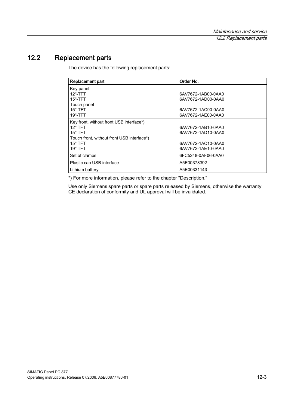 2 replacement parts, Replacement parts | Siemens SIMATIC PANEL PC 877 User Manual | Page 117 / 288