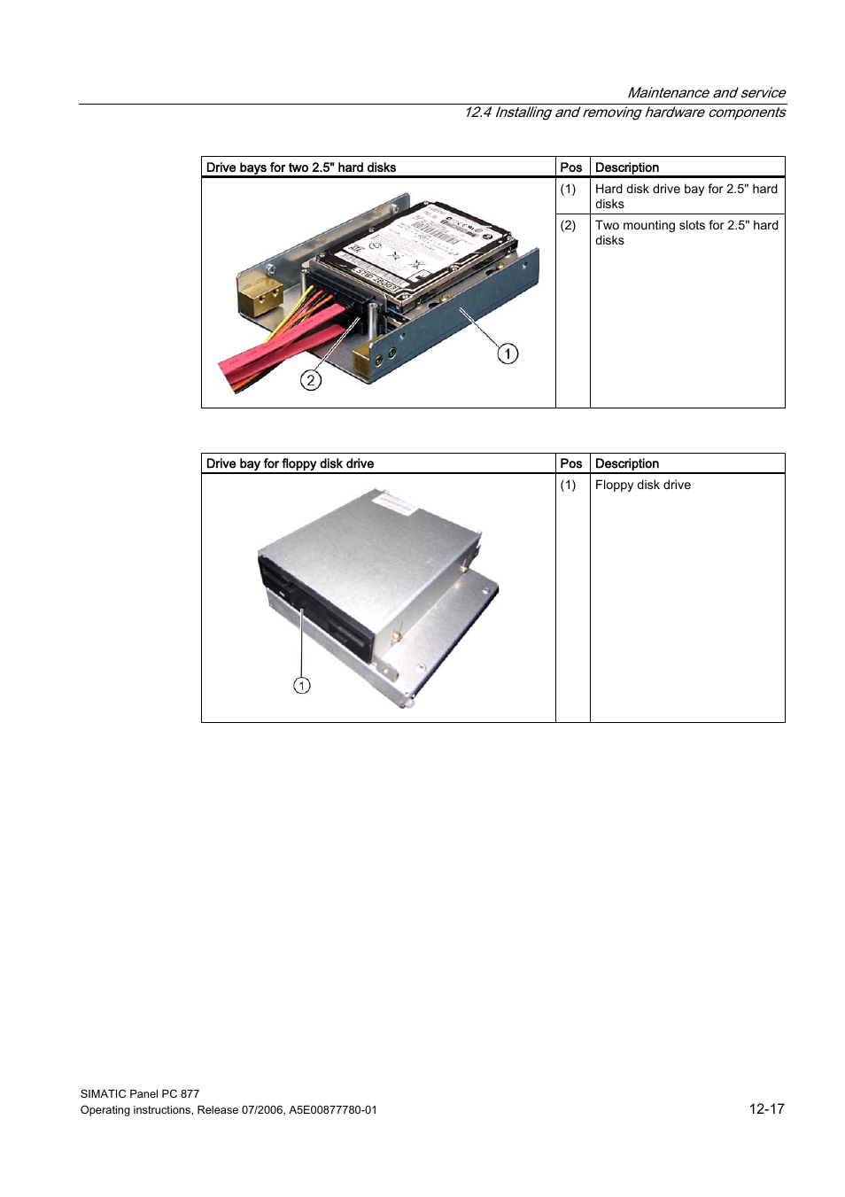 Siemens SIMATIC PANEL PC 877 User Manual | Page 131 / 288