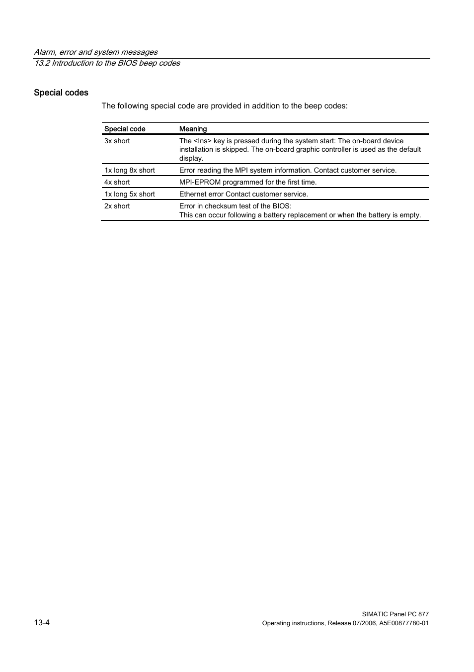 Siemens SIMATIC PANEL PC 877 User Manual | Page 164 / 288