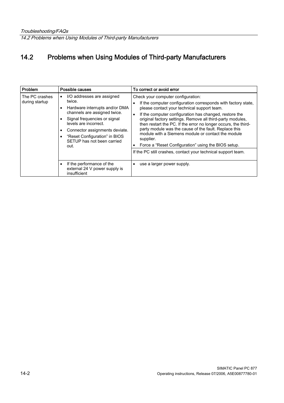 Siemens SIMATIC PANEL PC 877 User Manual | Page 168 / 288