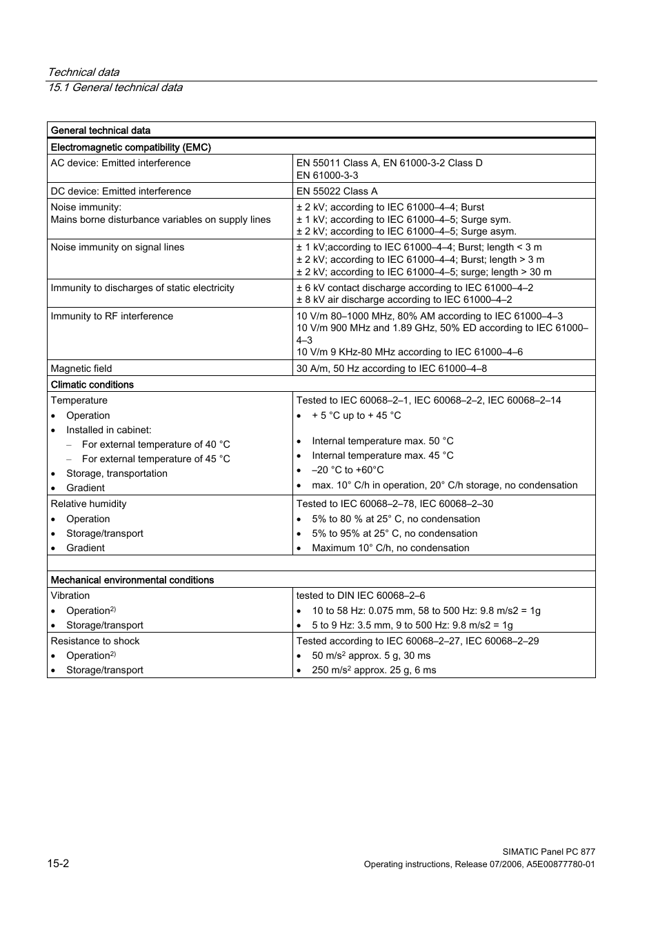 Siemens SIMATIC PANEL PC 877 User Manual | Page 172 / 288