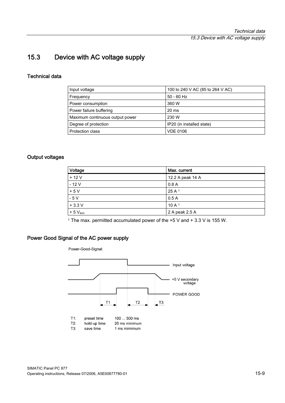 3 device with ac voltage supply, Device with ac voltage supply | Siemens SIMATIC PANEL PC 877 User Manual | Page 179 / 288