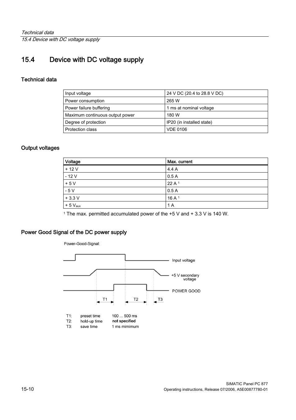 4 device with dc voltage supply, Device with dc voltage supply | Siemens SIMATIC PANEL PC 877 User Manual | Page 180 / 288