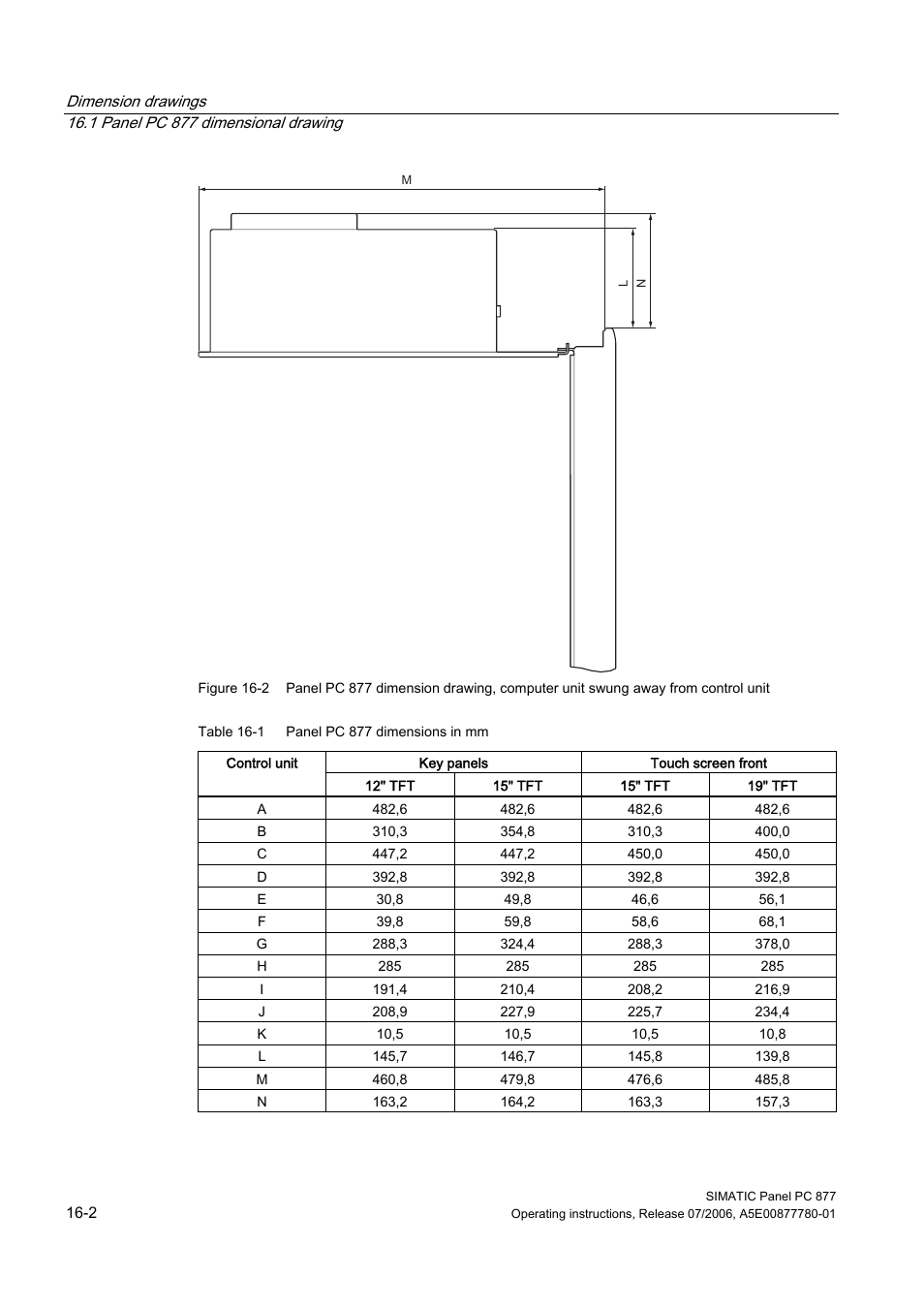 Siemens SIMATIC PANEL PC 877 User Manual | Page 190 / 288