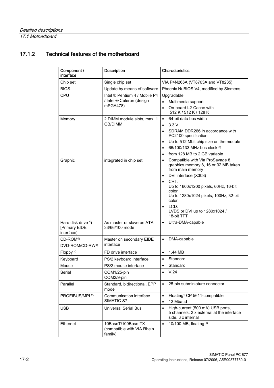 2 technical features of the motherboard | Siemens SIMATIC PANEL PC 877 User Manual | Page 194 / 288