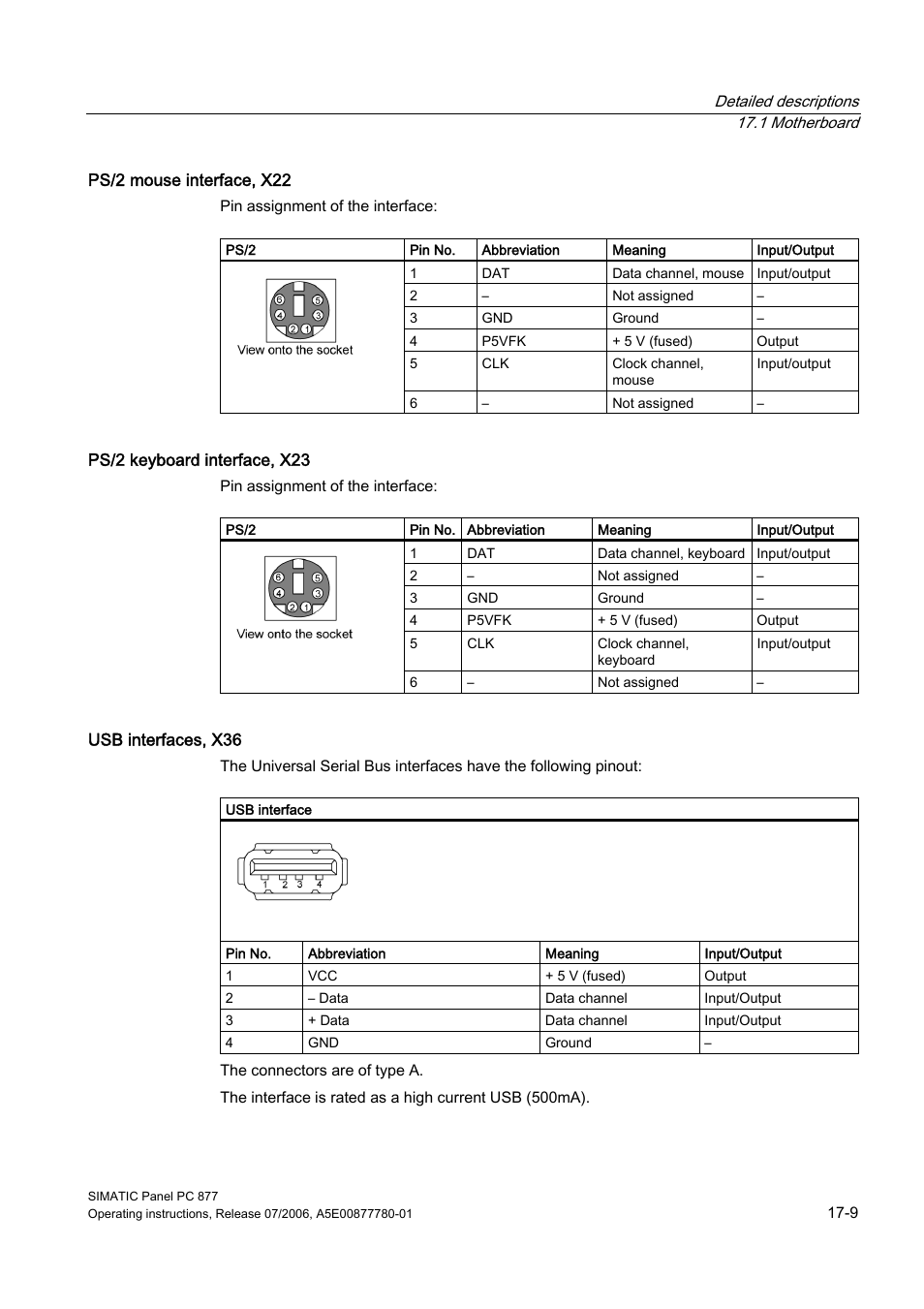 Siemens SIMATIC PANEL PC 877 User Manual | Page 201 / 288