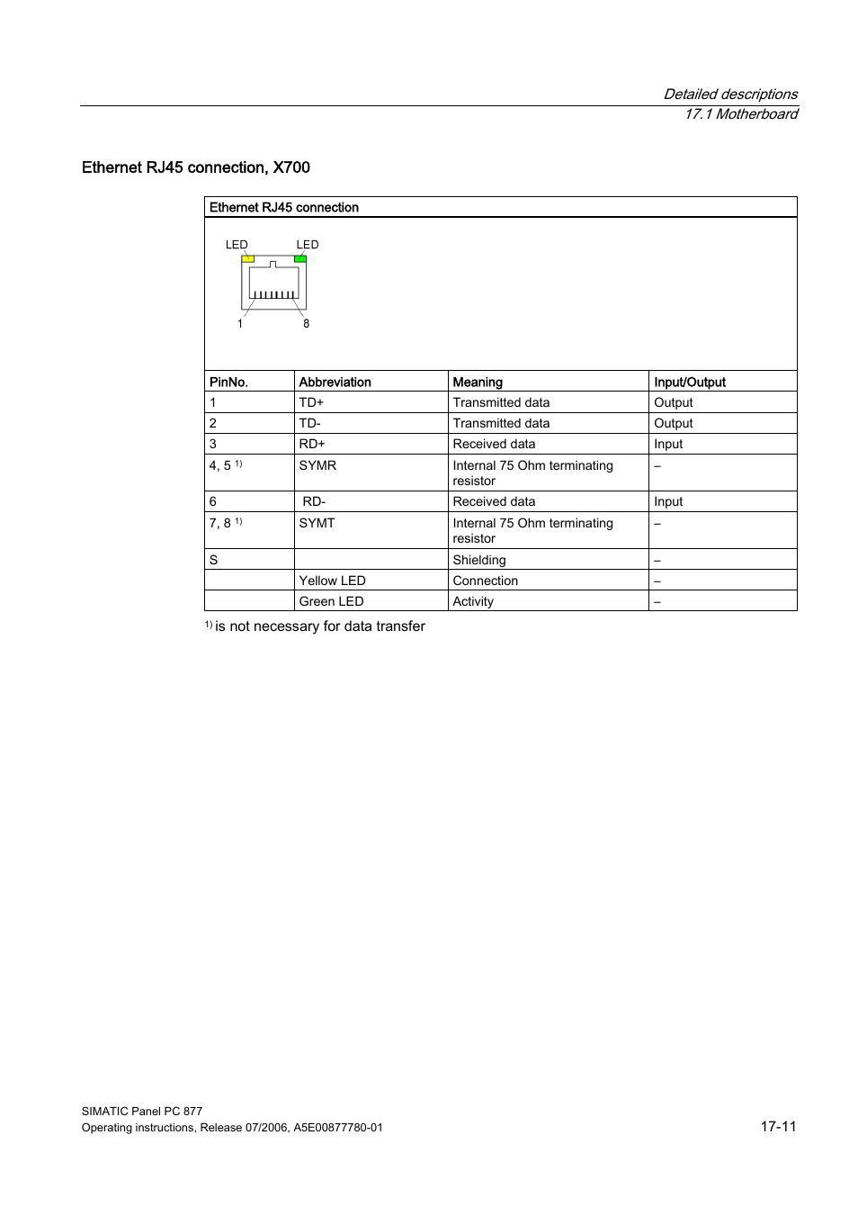 Siemens SIMATIC PANEL PC 877 User Manual | Page 203 / 288
