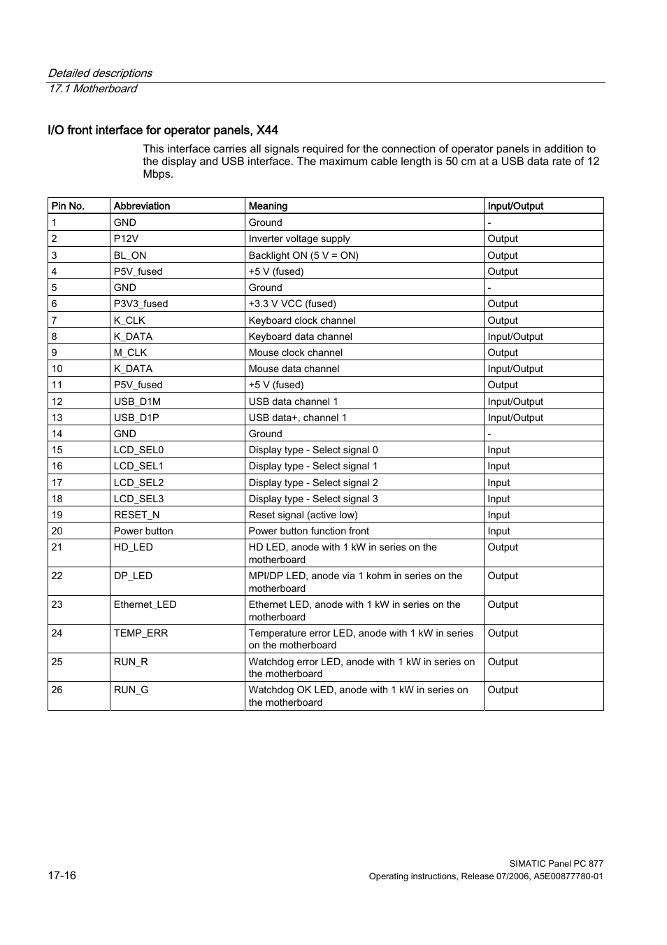 Siemens SIMATIC PANEL PC 877 User Manual | Page 208 / 288