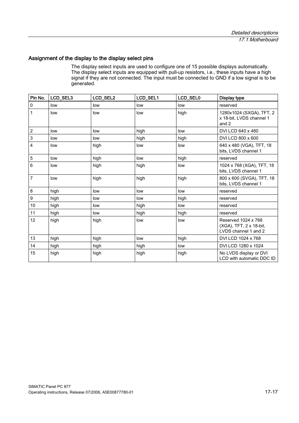 Siemens SIMATIC PANEL PC 877 User Manual | Page 209 / 288