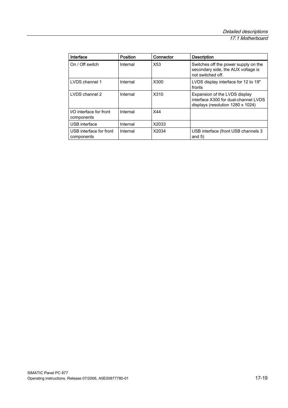 Siemens SIMATIC PANEL PC 877 User Manual | Page 211 / 288