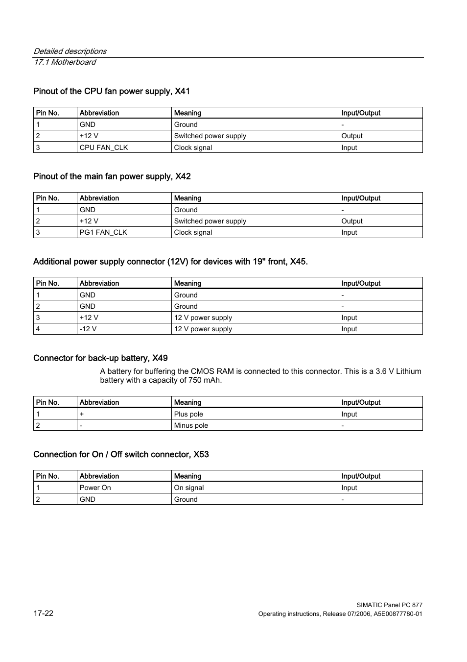 Siemens SIMATIC PANEL PC 877 User Manual | Page 214 / 288