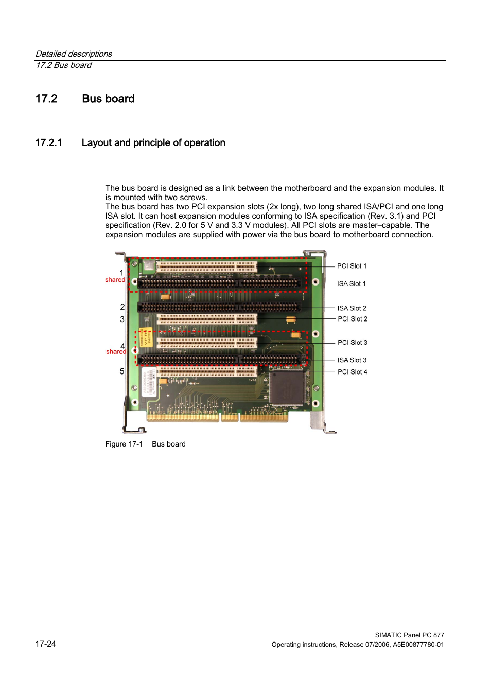 2 bus board, 1 layout and principle of operation, Bus board | Siemens SIMATIC PANEL PC 877 User Manual | Page 216 / 288