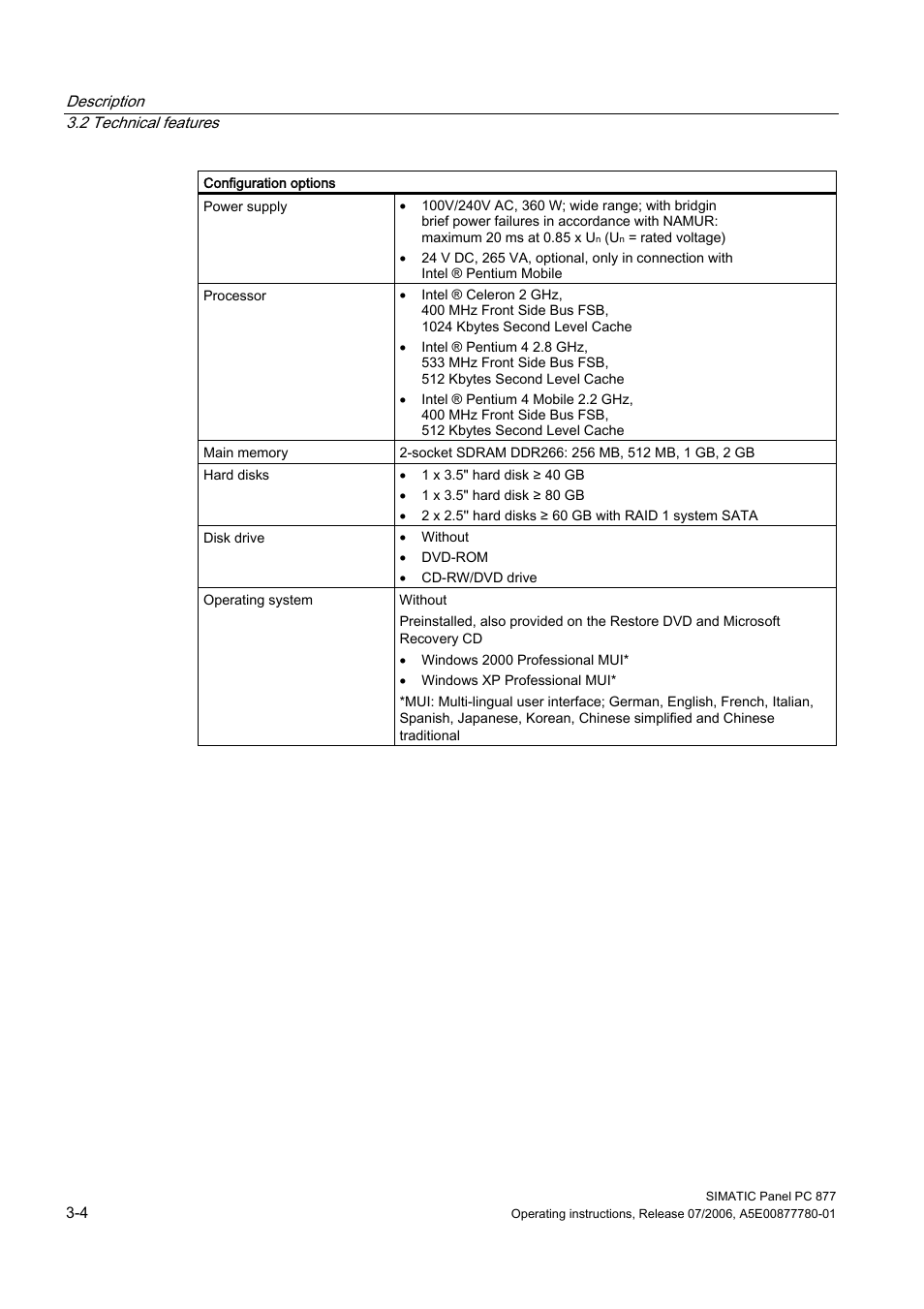 Siemens SIMATIC PANEL PC 877 User Manual | Page 22 / 288