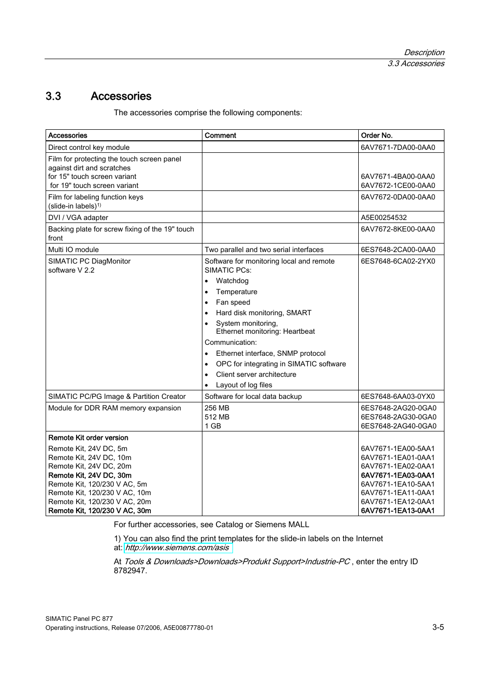 3 accessories, Accessories | Siemens SIMATIC PANEL PC 877 User Manual | Page 23 / 288