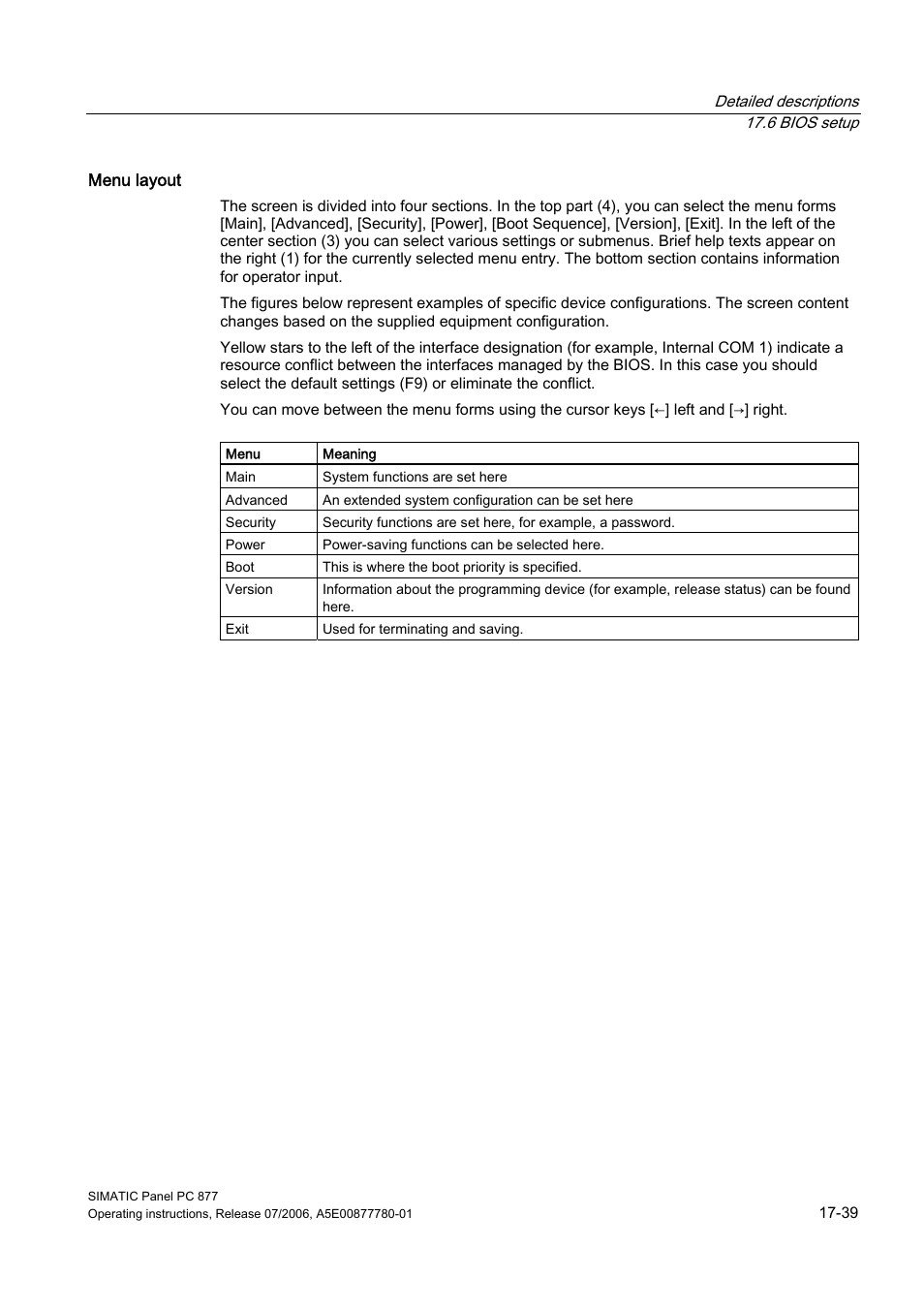 Siemens SIMATIC PANEL PC 877 User Manual | Page 231 / 288