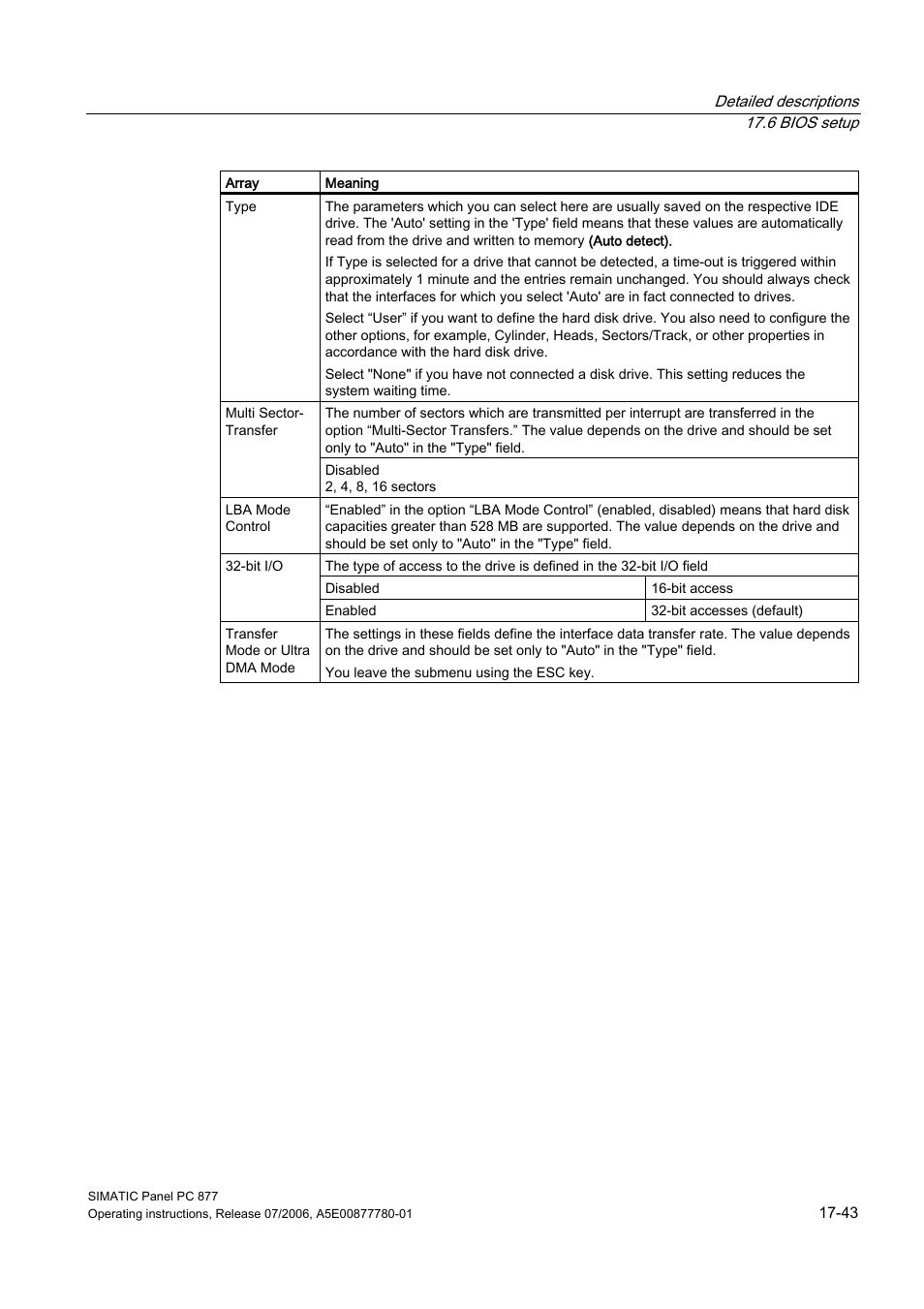 Siemens SIMATIC PANEL PC 877 User Manual | Page 235 / 288