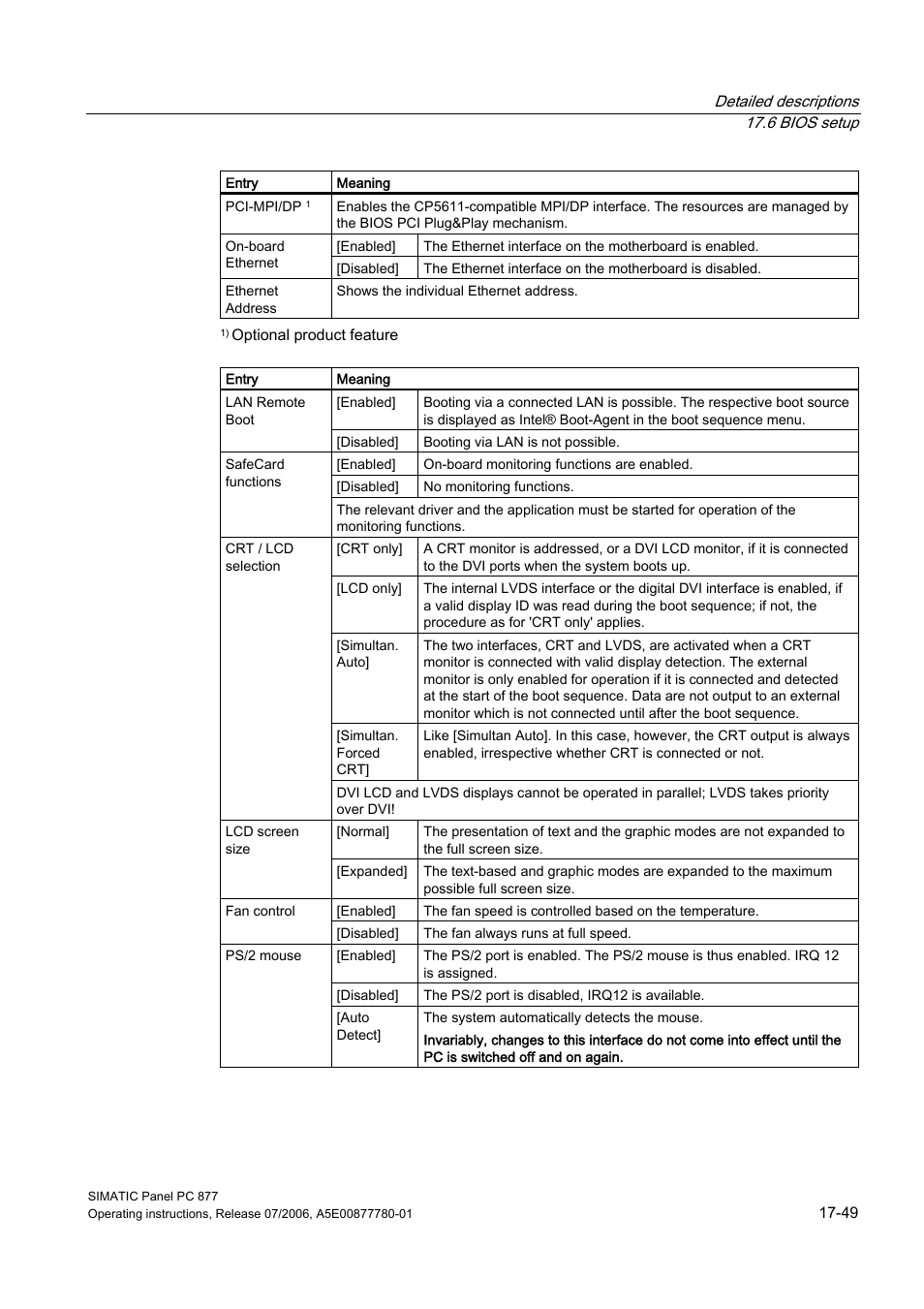 Siemens SIMATIC PANEL PC 877 User Manual | Page 241 / 288