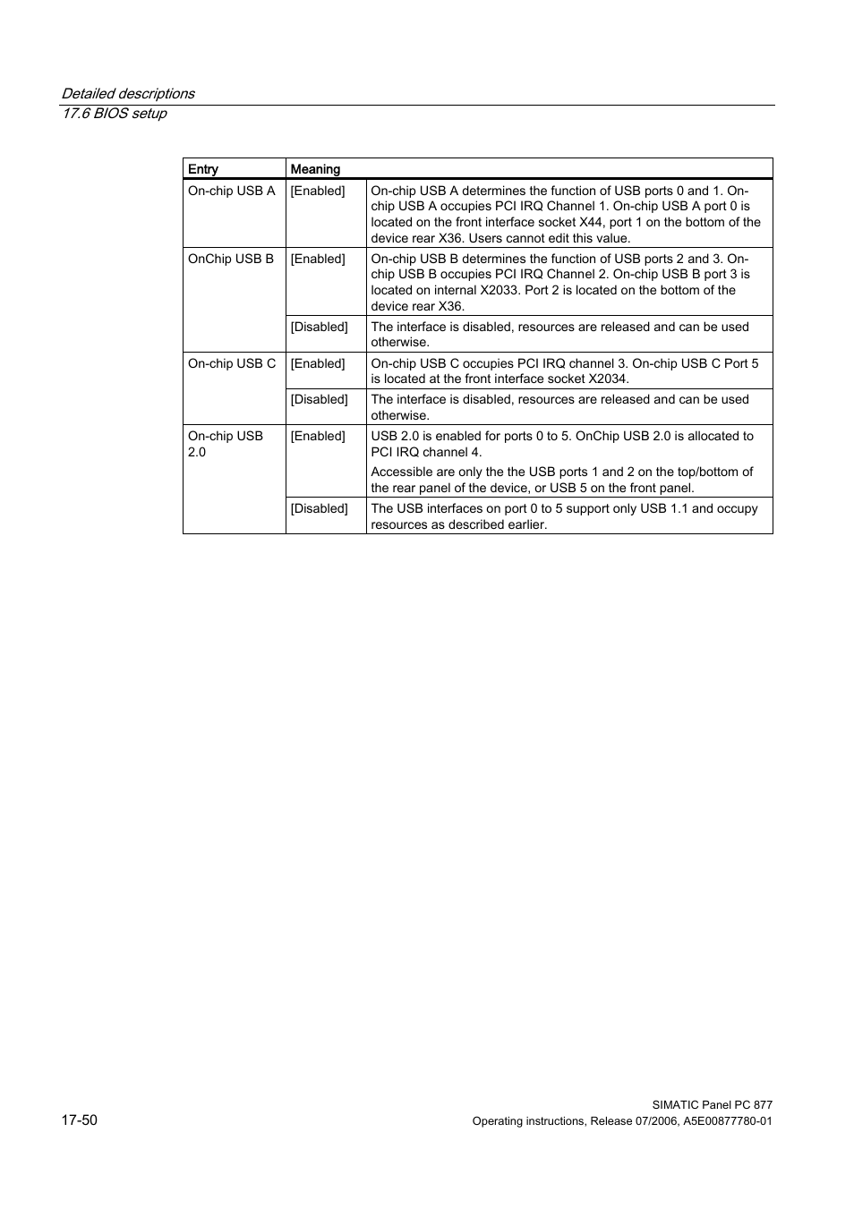 Siemens SIMATIC PANEL PC 877 User Manual | Page 242 / 288