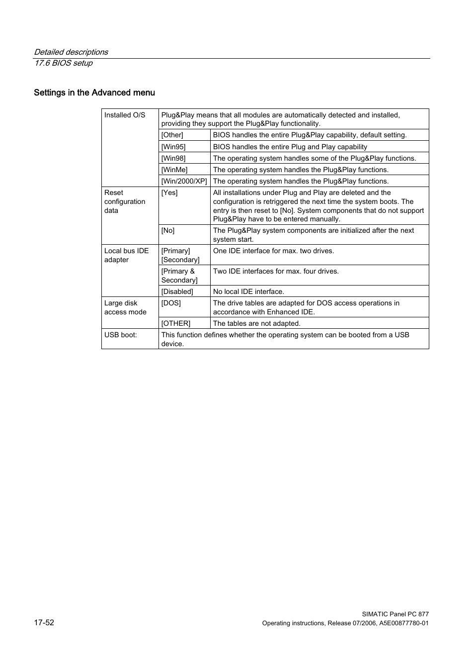 Siemens SIMATIC PANEL PC 877 User Manual | Page 244 / 288