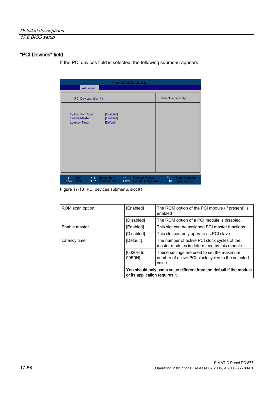 Siemens SIMATIC PANEL PC 877 User Manual | Page 248 / 288