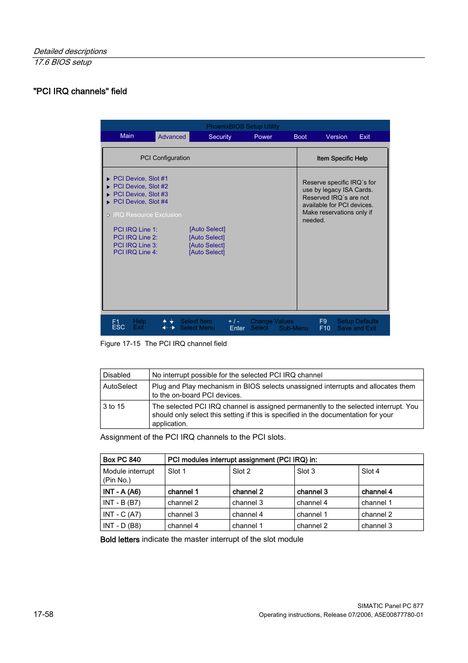 Pci irq channels" field | Siemens SIMATIC PANEL PC 877 User Manual | Page 250 / 288