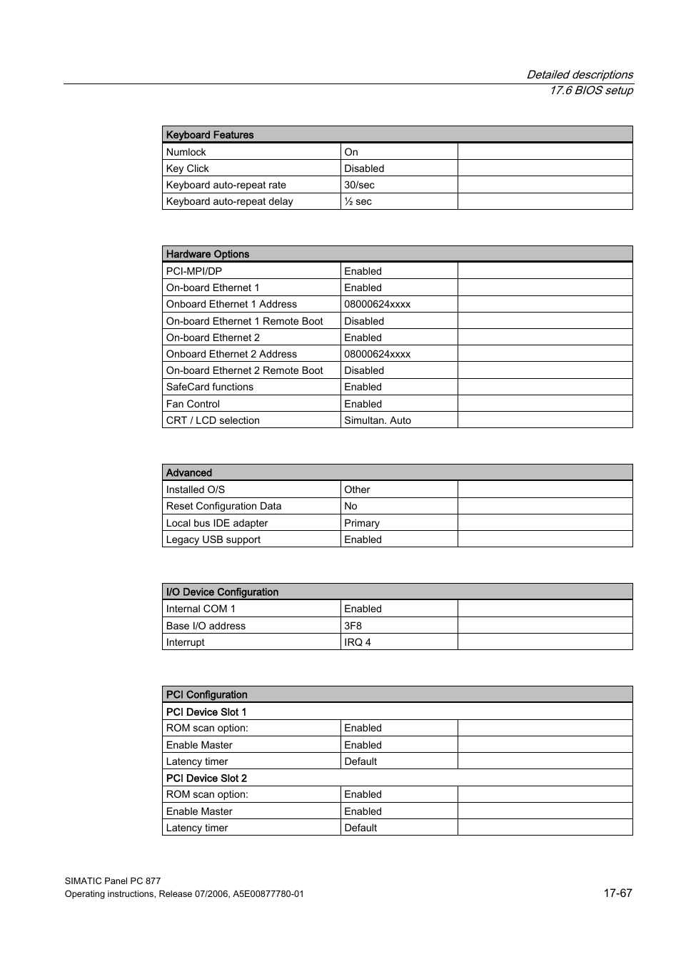 Siemens SIMATIC PANEL PC 877 User Manual | Page 259 / 288