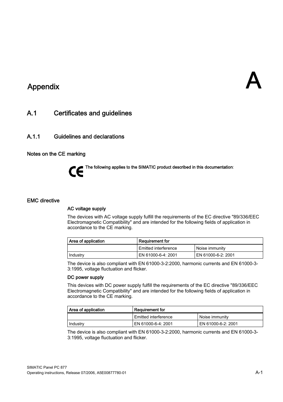 A appendix, A.1 certificates and guidelines, Appendix | Certificates and guidelines | Siemens SIMATIC PANEL PC 877 User Manual | Page 261 / 288