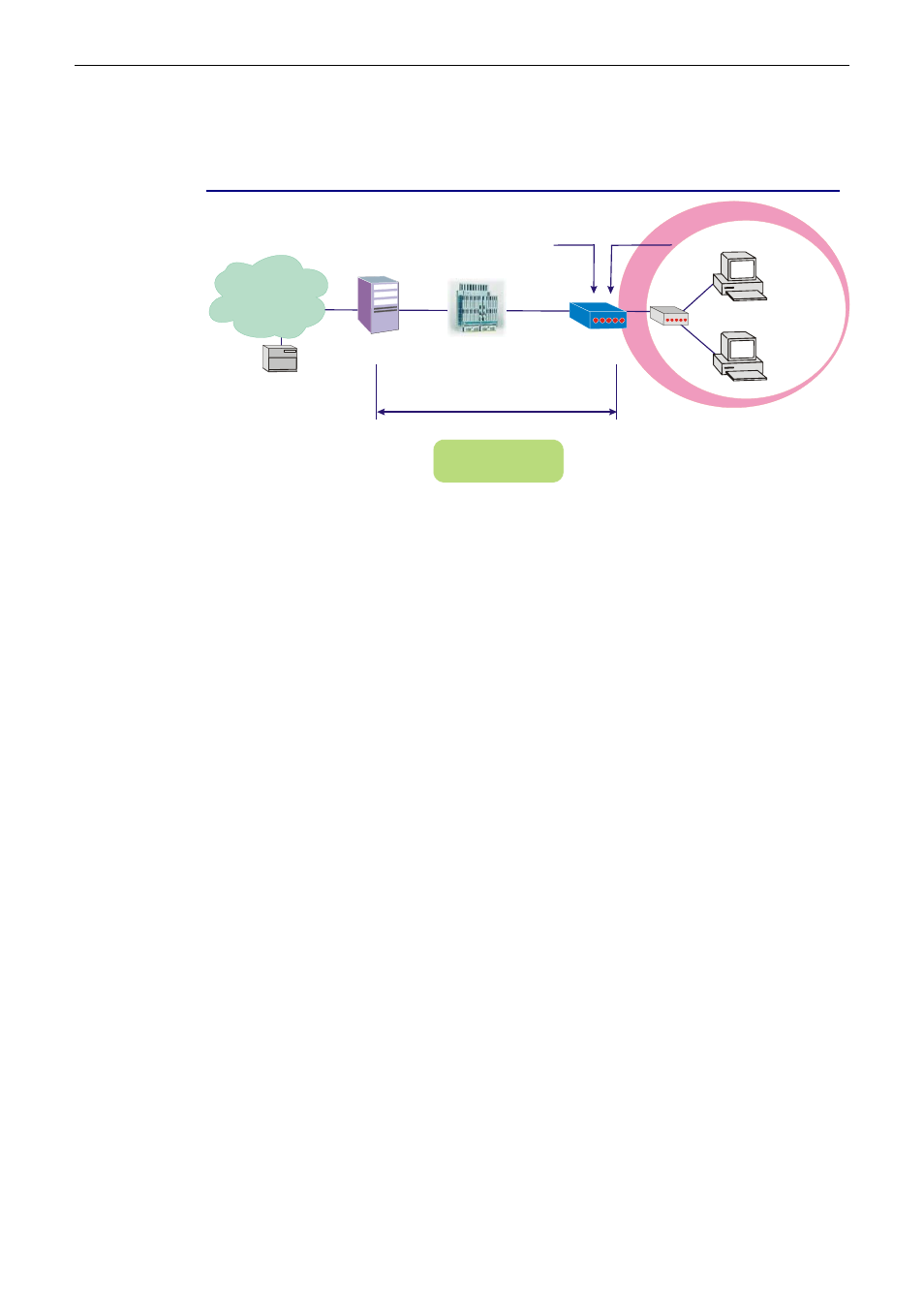 Ppp over atm (pppoa) mode | Siemens CL-110-I User Manual | Page 61 / 129