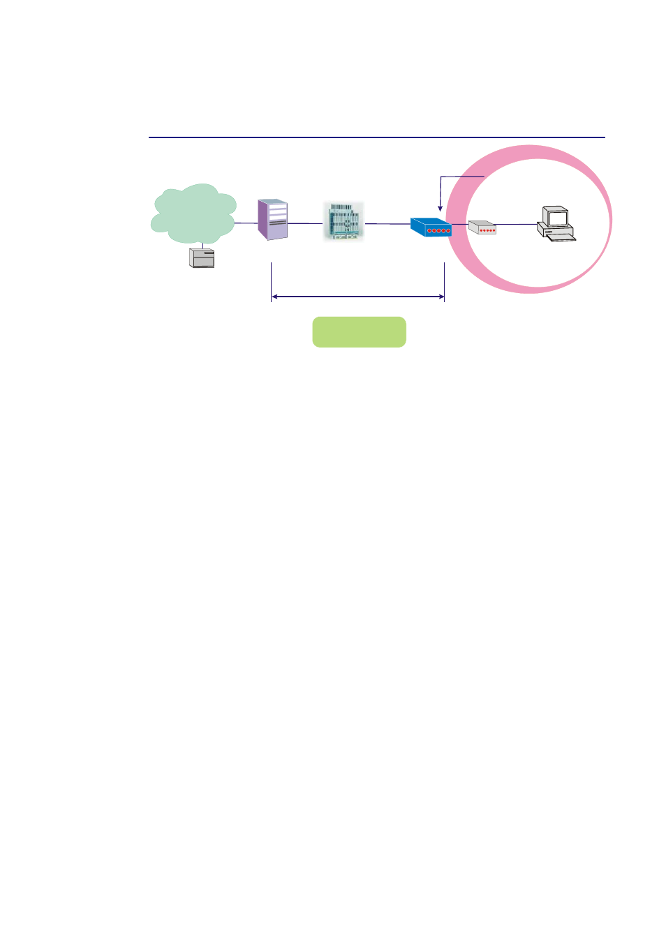 Ppp over atm (pppoa) ip extension mode | Siemens CL-110-I User Manual | Page 62 / 129