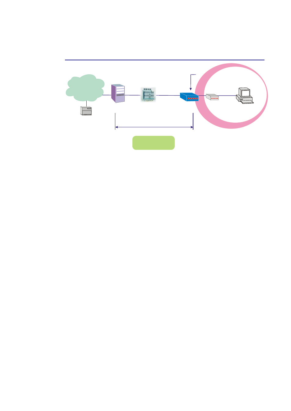 Ppp over ethernet (pppoe) ip extension mode | Siemens CL-110-I User Manual | Page 64 / 129