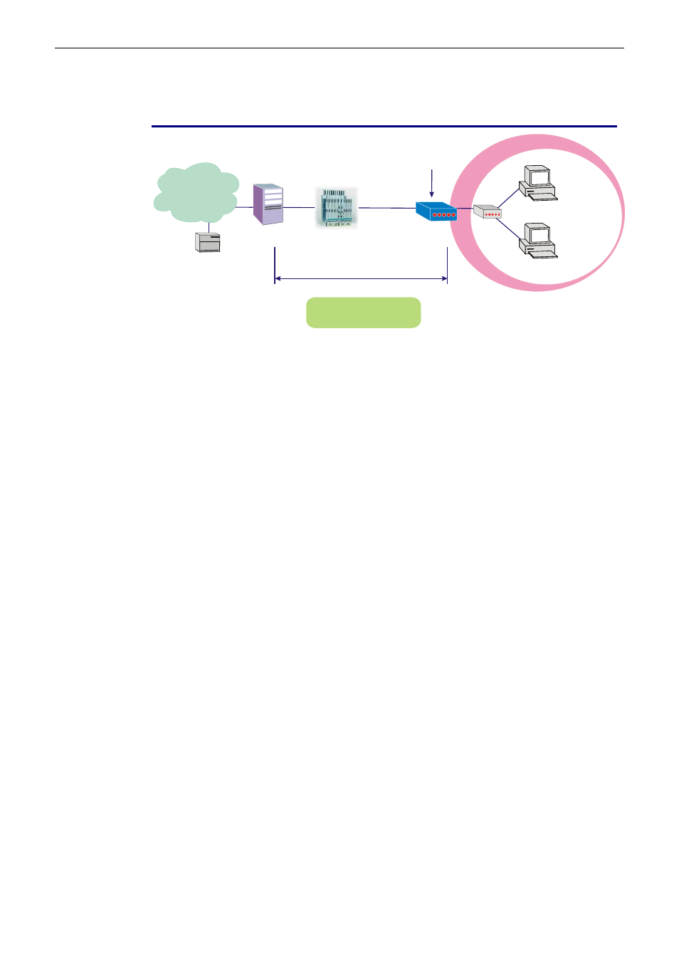 Unnumbered ip over atm (ipoa) | Siemens CL-110-I User Manual | Page 69 / 129