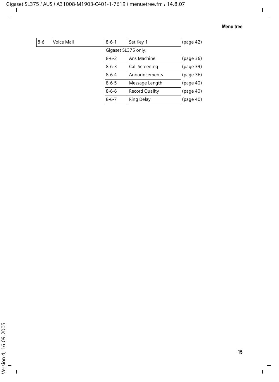Siemens SL370 User Manual | Page 16 / 76