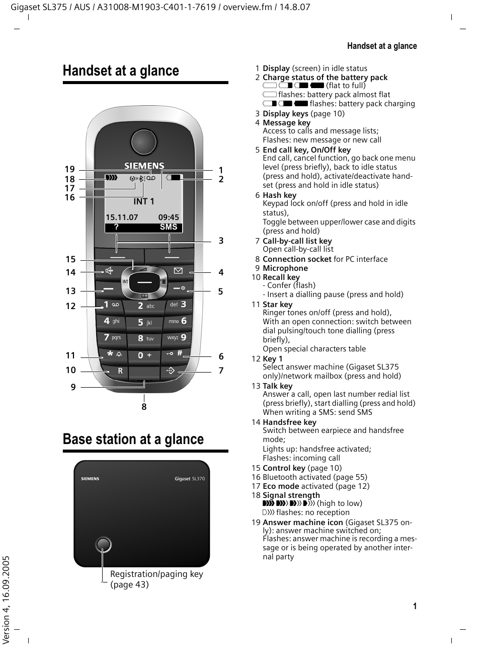Handset at a glance, Base station at a glance, Handset at a glance base station at a glance | Siemens SL370 User Manual | Page 2 / 76