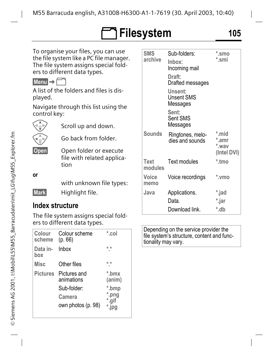 Filesystem, Index structure, P. 105) | P. 105, Ñ filesystem | Siemens M55 User Manual | Page 106 / 140