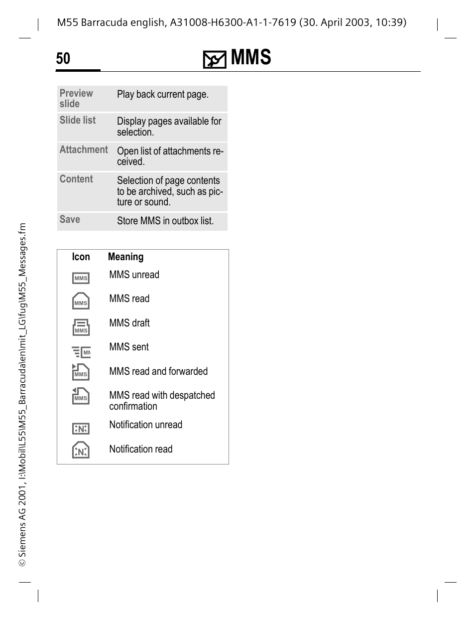 Siemens M55 User Manual | Page 51 / 140