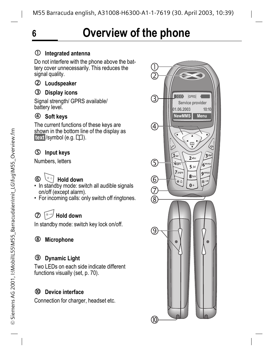Overview of the phone | Siemens M55 User Manual | Page 7 / 140