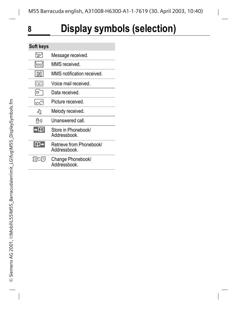 Display symbols (selection) | Siemens M55 User Manual | Page 9 / 140