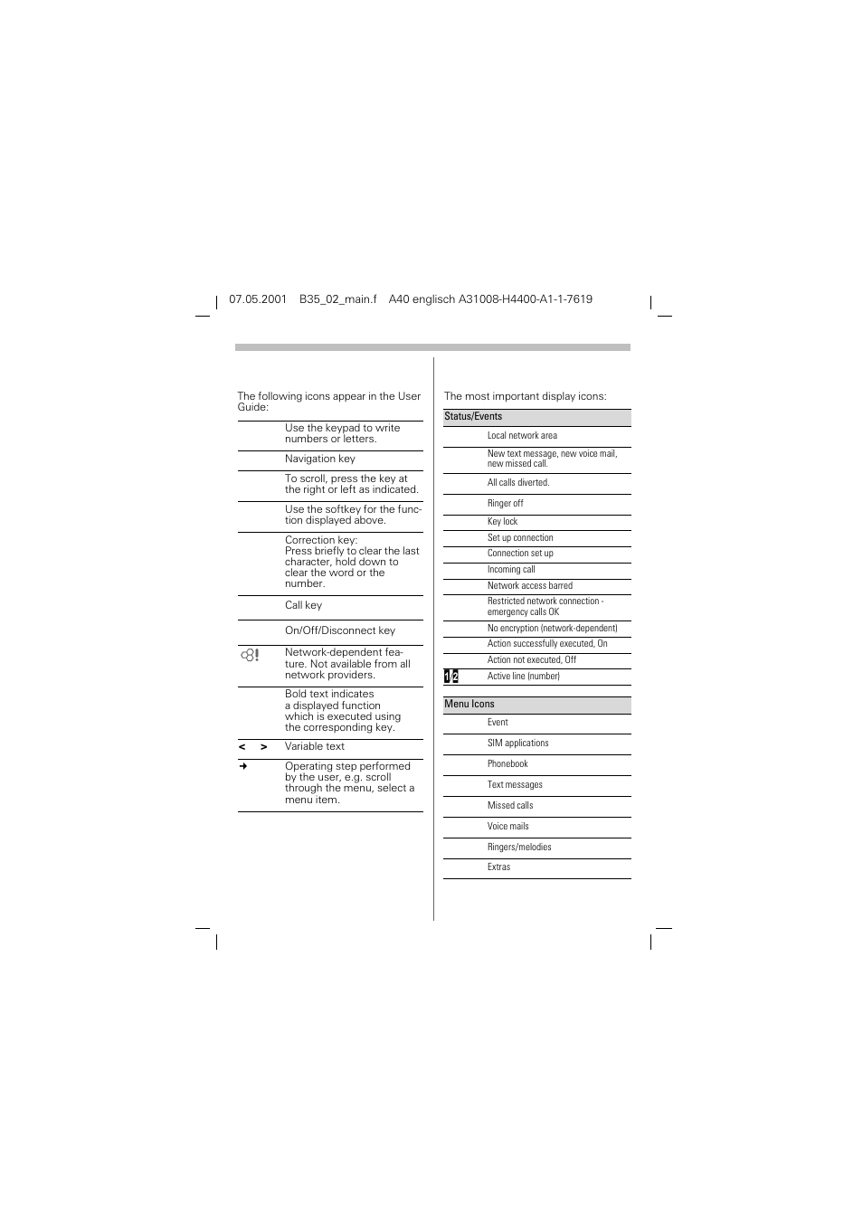 Introduction, Icons used, Icons on the display | Icons used icons on the display | Siemens A40 User Manual | Page 5 / 43